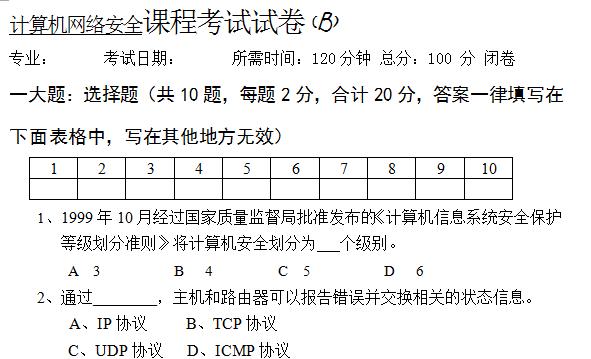 Qiu2010NetworkSafetyB