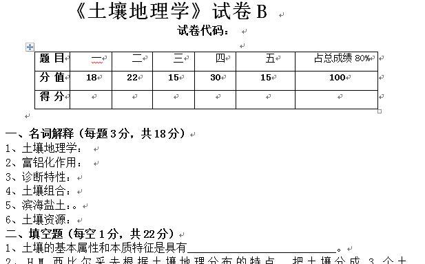 土壤地理学卷B