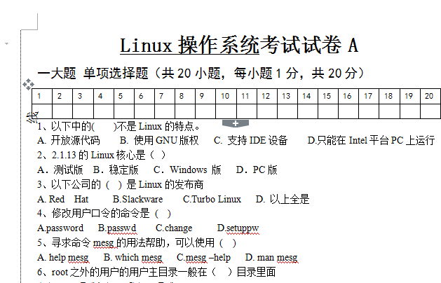 LinuxϵͳA